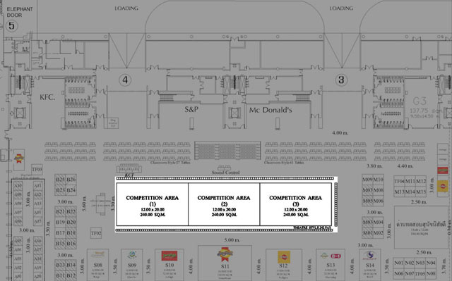 Pameran Anjing Atau Pameran Produk ???