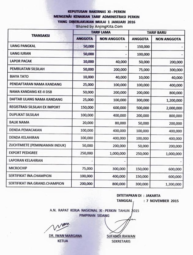 Tarif Baru Biaya Adminsitrasi Perkin